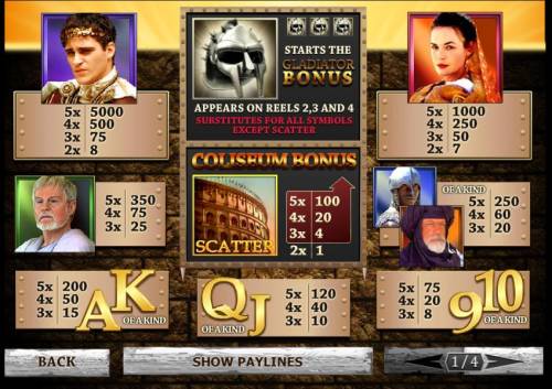 Gladiator Big Bonus Slots paytable offers 5,000x max payout