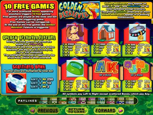 Golden Retriever Big Bonus Slots Slot game symbols paytable featuring dog inspired icons.