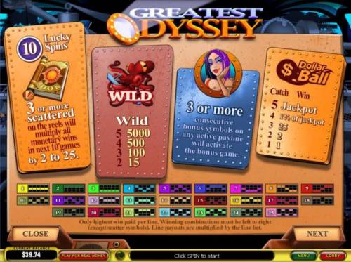 Greatest Odyssey Big Bonus Slots Scatter, Wild, and Bonus feature paytable