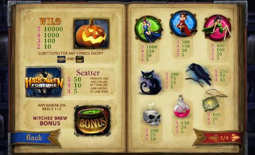 Halloween Fortune Big Bonus Slots payout table