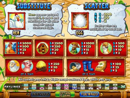 Hen House Big Bonus Slots Slot game symbols paytable featuring farm themed icons.