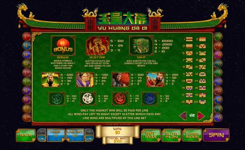 Jade Emperor Big Bonus Slots Paytable