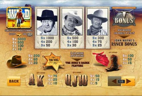 John Wayne Big Bonus Slots paytable with a 5000x max payout