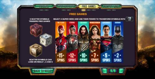 Justice League Big Bonus Slots Scatter Symbol and Free Games Rules