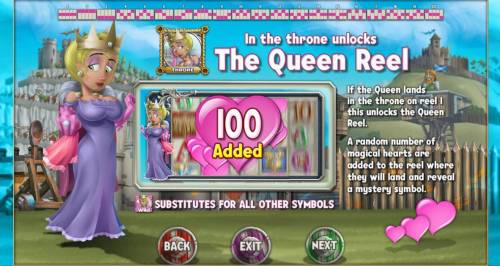 Kingdom of Wealth Big Bonus Slots Landing a Queen in the throne unlocks the Queen Reel.