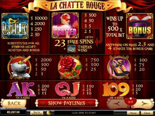 La Chatte Rouge Big Bonus Slots Slot game symbols paytable