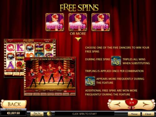 La Chatte Rouge Big Bonus Slots Scatter symbol free spins feature game rules