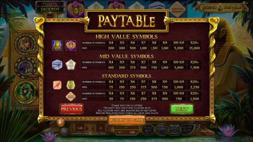 Legend of the Nile Big Bonus Slots Paytable