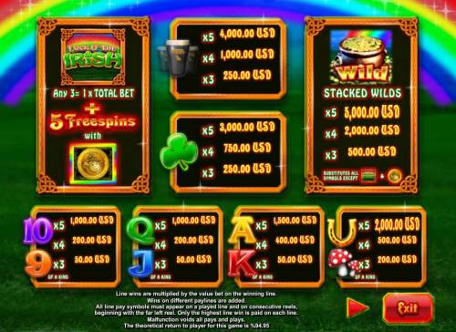 Luck O' the Irish Big Bonus Slots Slot game symbols paytable featuring leprechuan inspired icons.