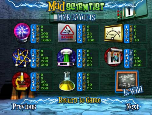 Mad Scientist Big Bonus Slots slot game symbols paytable