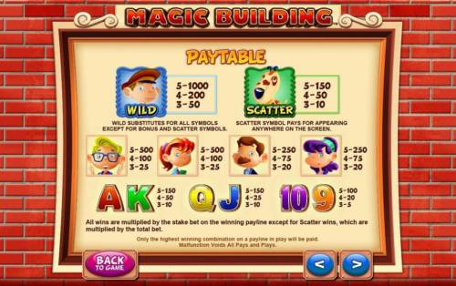 Magic Building Big Bonus Slots slot game symbols paytable