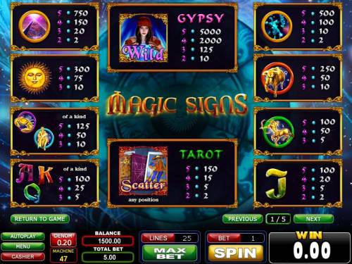 Magic Signs Big Bonus Slots slot game symbols paytable