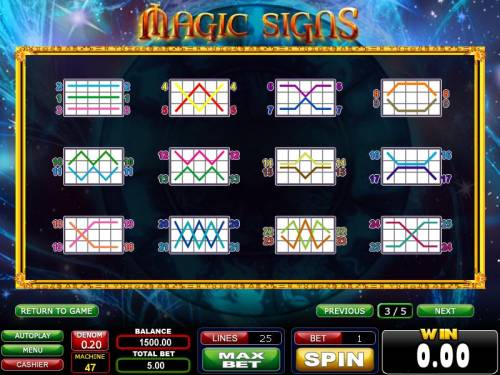 Magic Signs Big Bonus Slots 25 payline diagrams