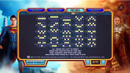 Superman Man of Steel Big Bonus Slots Base Game Paylines 1-25. All wins pay left to right. Only highest win pays per line.