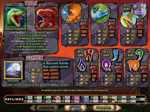 Megasaur Big Bonus Slots Slot game symbols paytable featuring dinosaur themed icons.