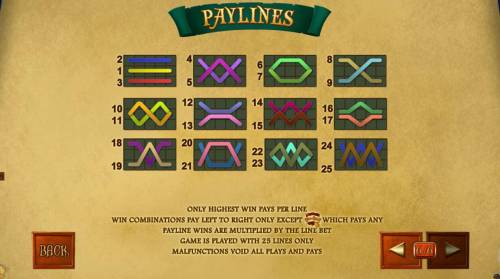 Miss Fortune Big Bonus Slots Payline Diagrams 1-25. Only highest win pays per line. Win combinations pay left to right only except scatter which pays any.