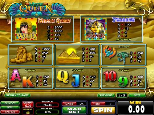 Mystic Queen Big Bonus Slots wild, scatter and slot game symbols paytable