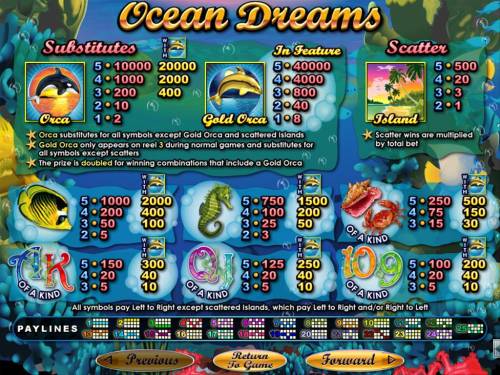 Ocean Dreams Big Bonus Slots Slot game symbols paytable featuring ocean inspired icons.