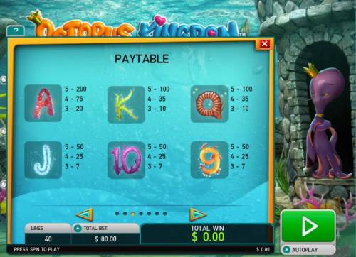 Octopus Kingdom Big Bonus Slots Low value game symbols paytable