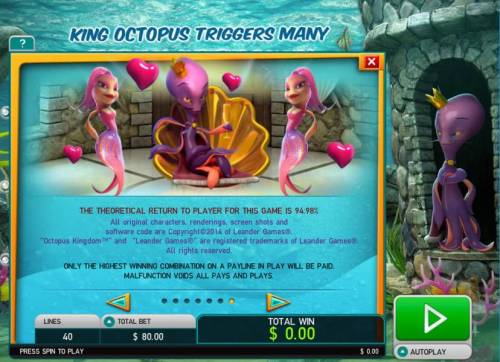 Octopus Kingdom Big Bonus Slots The theoretical return to player for this game is 94.98%
