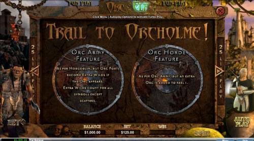 Orc vs Elf Big Bonus Slots Trail to Orcholme Rules - Continued