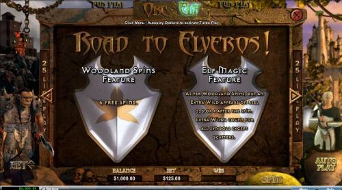 Orc vs Elf Big Bonus Slots Road to Elveros - Woodland Spins and Elf Magic Feature
