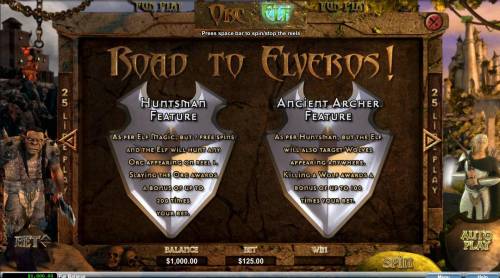 Orc vs Elf Big Bonus Slots Road to Elveros - Huntsman Feature and Ancient Archer Feature