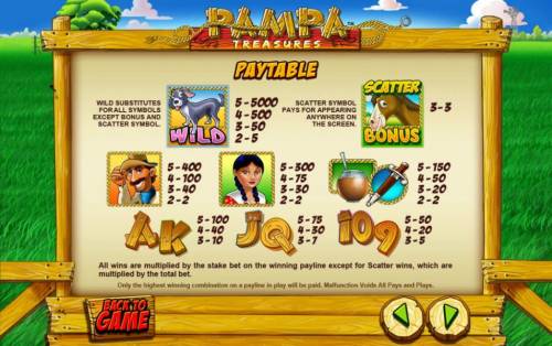 Pampa Treasures Big Bonus Slots slot game symbols paytable