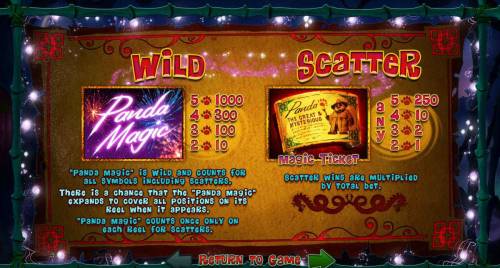 Panda Magic Big Bonus Slots Panda Magic is wild and counts for all symbols including scatters. There is a chance that the Panda Magic expands to cover all positionson its reel when it appears. Scatters are multiplied by the total bet.
