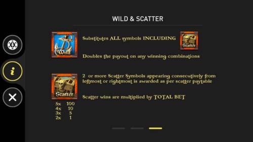Pharaoh Big Bonus Slots Wild and Scatter Symbols Rules and Pays