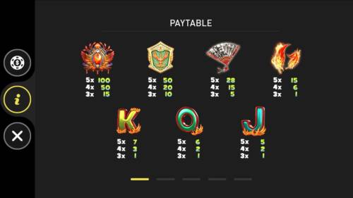 Phoenix Big Bonus Slots Slot game symbols paytable.