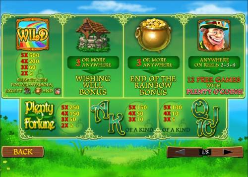 Plenty O' Fortune Big Bonus Slots Slot game symbols paytable, also featuring wild, scatter and bonus symbols