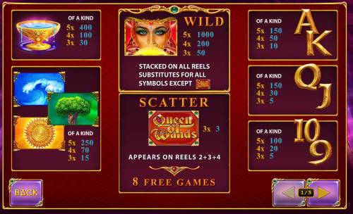 Queen of Wands Big Bonus Slots Paytable