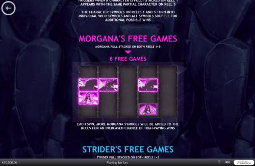 Raiders of the Hidden Realm Big Bonus Slots Morganas Free Games