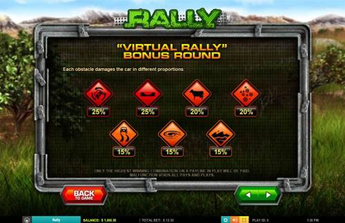 Rally Big Bonus Slots Virtual Rally Bonus Rules - Continued