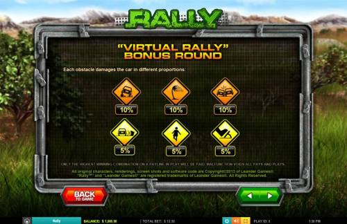 Rally Big Bonus Slots Virtual Rally Bonus Rules - Continued
