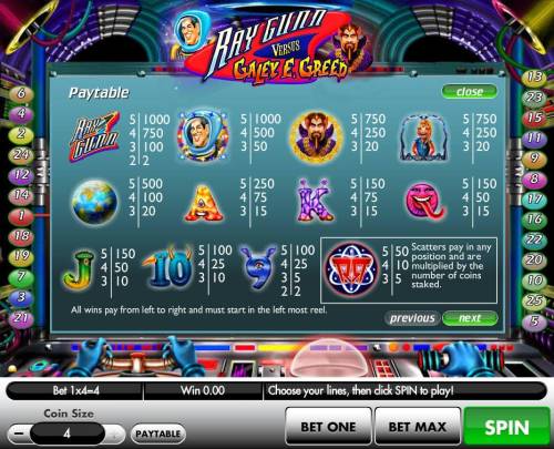 Ray Gunn Versus Galex E. Greed Big Bonus Slots Slot game symbols paytable featuring outerspace themed icons.
