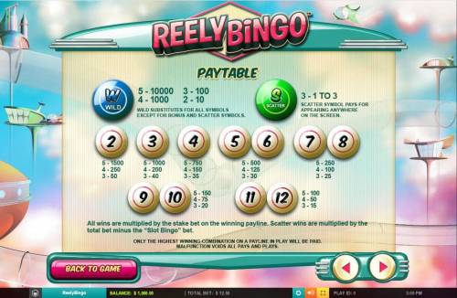 Reely Bingo Big Bonus Slots Paytable