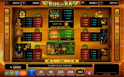 Rise of Ra Big Bonus Slots Paytable