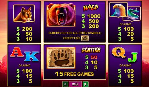 Roaring Wilds Big Bonus Slots Slot game symbols paytable featuring wild animal inspired icons.