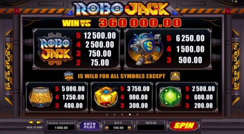 RoboJack Big Bonus Slots High value slot game symbols paytable - Win up to 360,000.00! Symbols include the RoboJack game logo, a robot sporting a $ logo, a treasure chest, a powercell and a atom