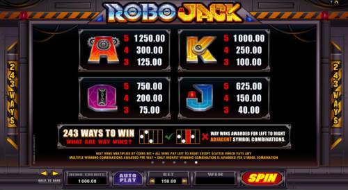 RoboJack Big Bonus Slots Low value game symbols paytable. 243 Ways to Win. Way wins awarded from left to right adjacent symbol combinations.