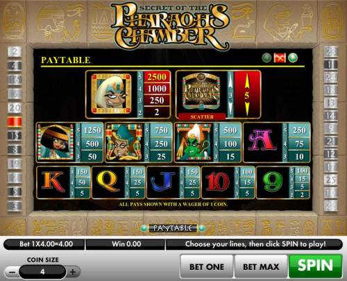 Secret of the Pharaoh's Chamber Big Bonus Slots Slot game symbols paytable featuring ancient Egyptian themed icons.