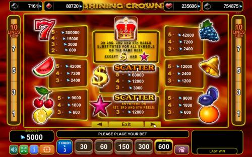 Shining Crown Big Bonus Slots Paytable