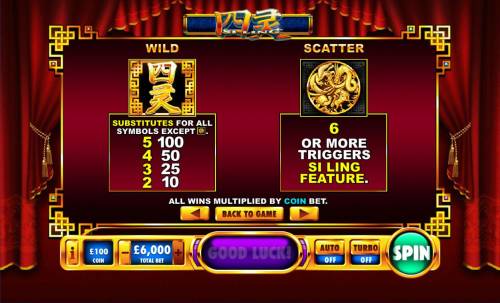 Si Ling Big Bonus Slots Wild and Scatter Symbols Rules and Pays