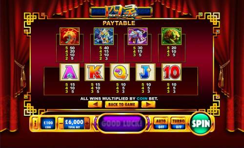 Si Ling Big Bonus Slots Slot game symbols paytable.