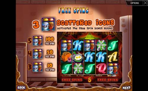 Slot & Pepper Big Bonus Slots Free Spins Rules - 3 or more scattered Salt and pepper symbols trigger the Free Spins feature.