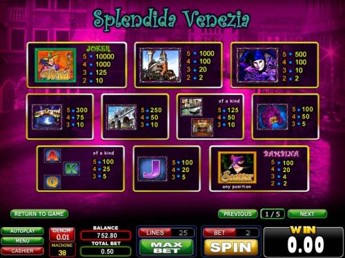 Splendida Venezia Big Bonus Slots wild, scatter and slot game symbols paytable