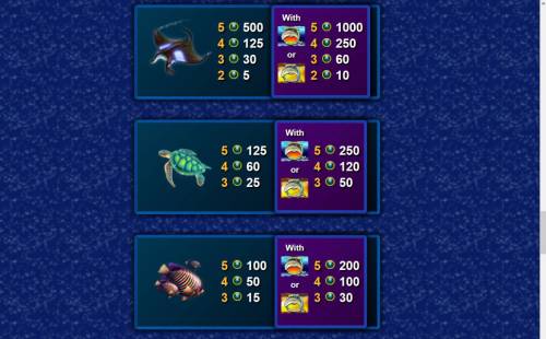 Stellar Jackpots with Dolphin Gold Big Bonus Slots High value slot game symbols paytable.
