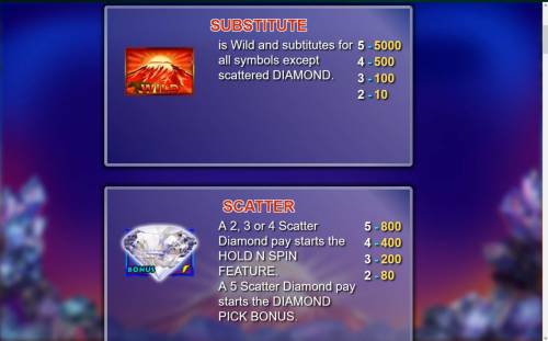 Stellar Jackpots with Serengeti Lions Big Bonus Slots Wild and Scatter Symbols Rules and Pays